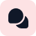 Pay Per Click (PPC)